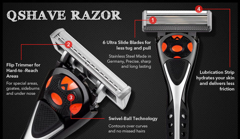 Black Razor Shaver for Men